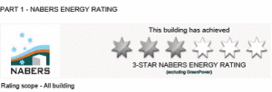 NABER rating